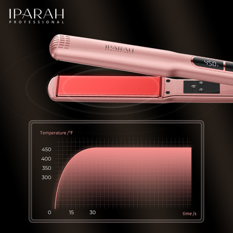 Выпрямитель для волос IPARAH P-122 50 Вт розовый
